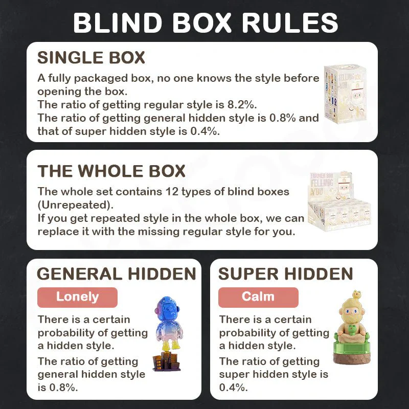 Farmer Bob “Feeling You” Blind Box - Image 3