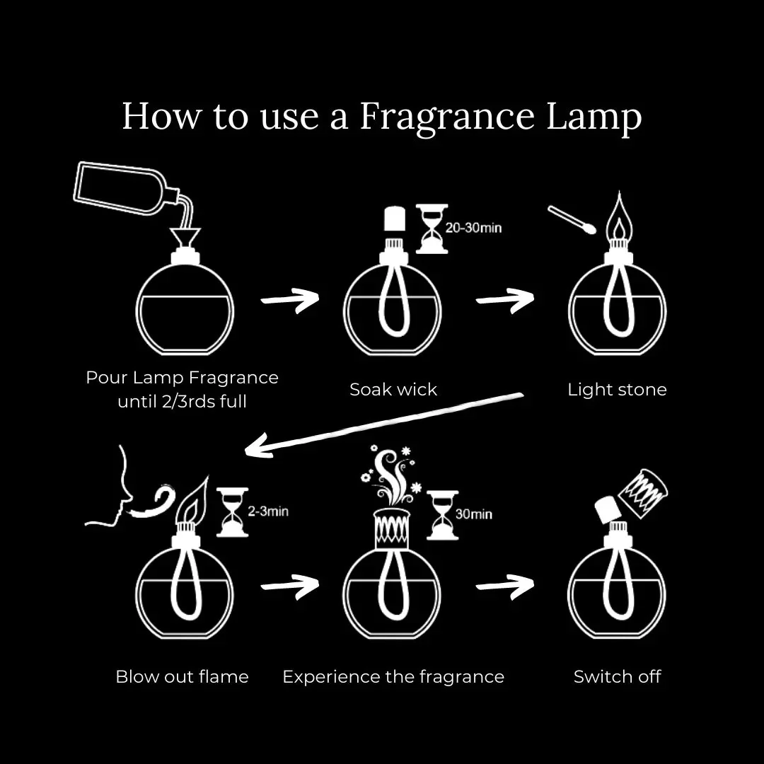 Fragrance Lamp Gift Set - Vampiress & Moroccan Spice - Image 3