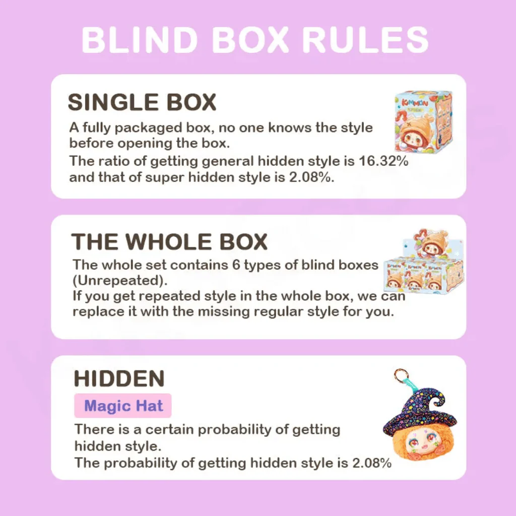 Kimmon Hat Bubble Plush Blind Box Collectables - Image 3