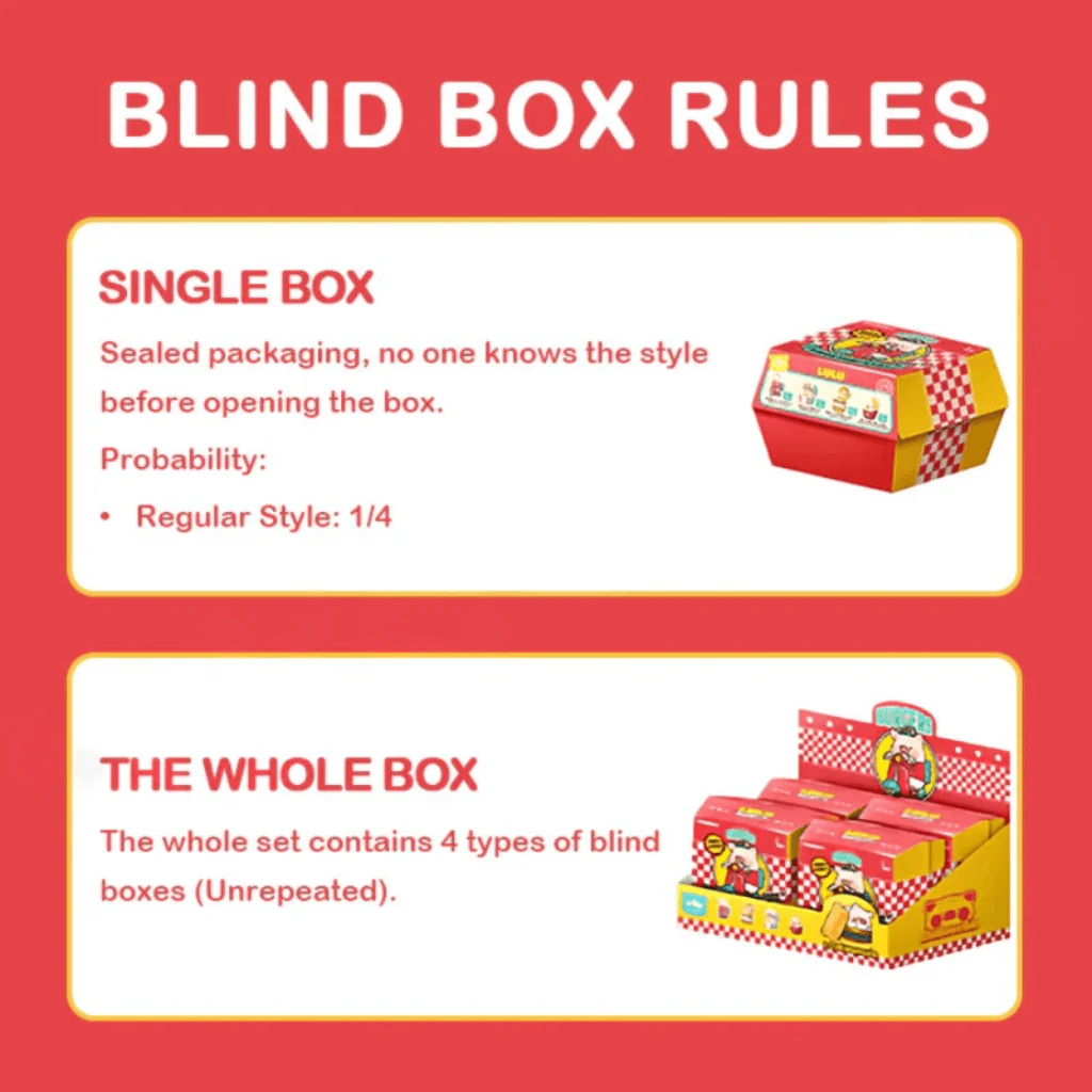 LuLu the Piggy Burger Express Movable Figure Blind Box - Image 4