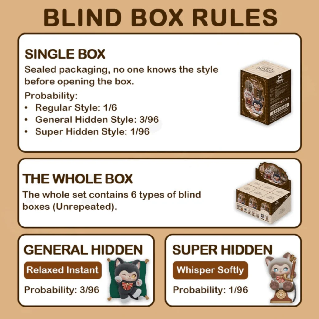 MOFFY Magic Furry Mewky Blind Box - Image 4