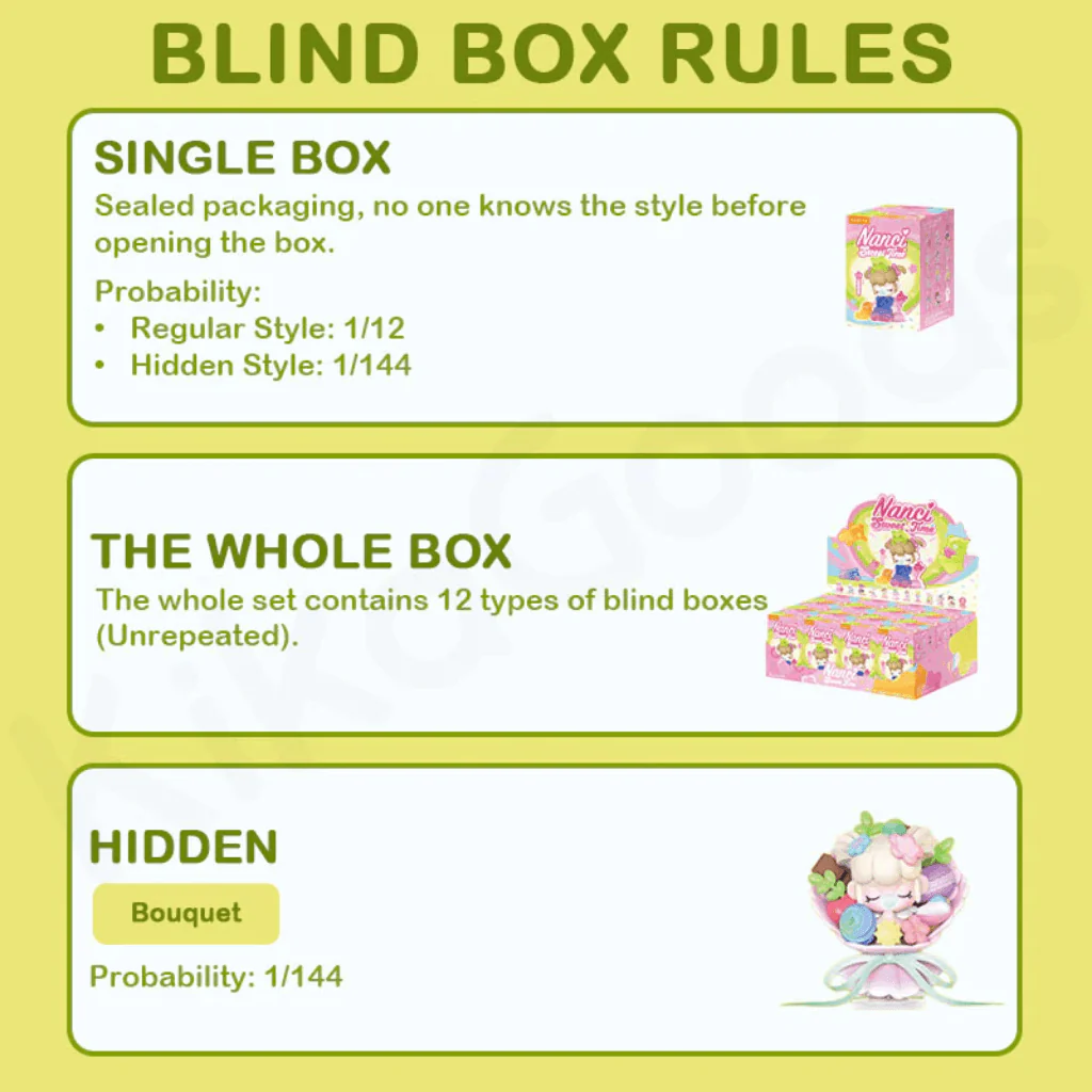 Nanci Sweet Time Series Blind Box - Image 3
