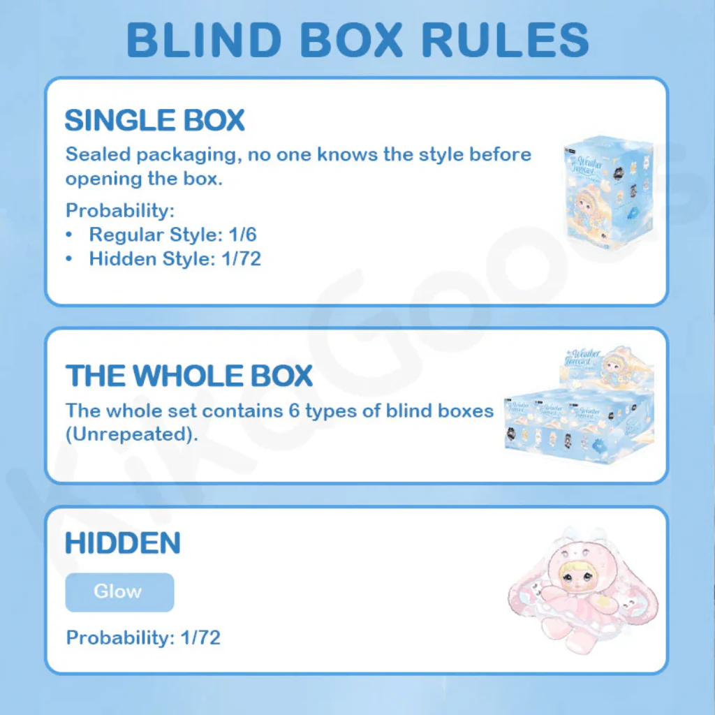 Nommi Weather Forecast Plush Doll Blind Box - Image 4