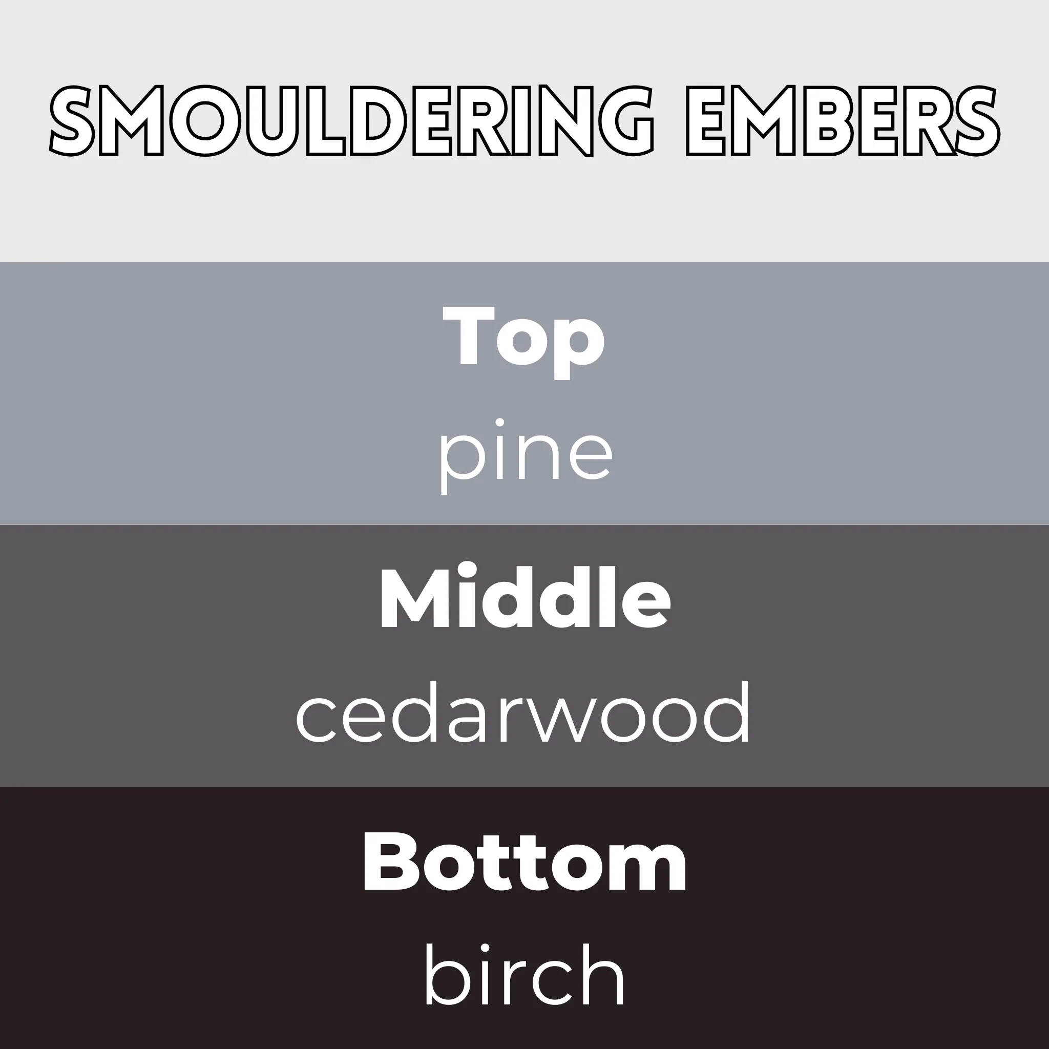 Smouldering Embers Segment Wax Melt - Image 2