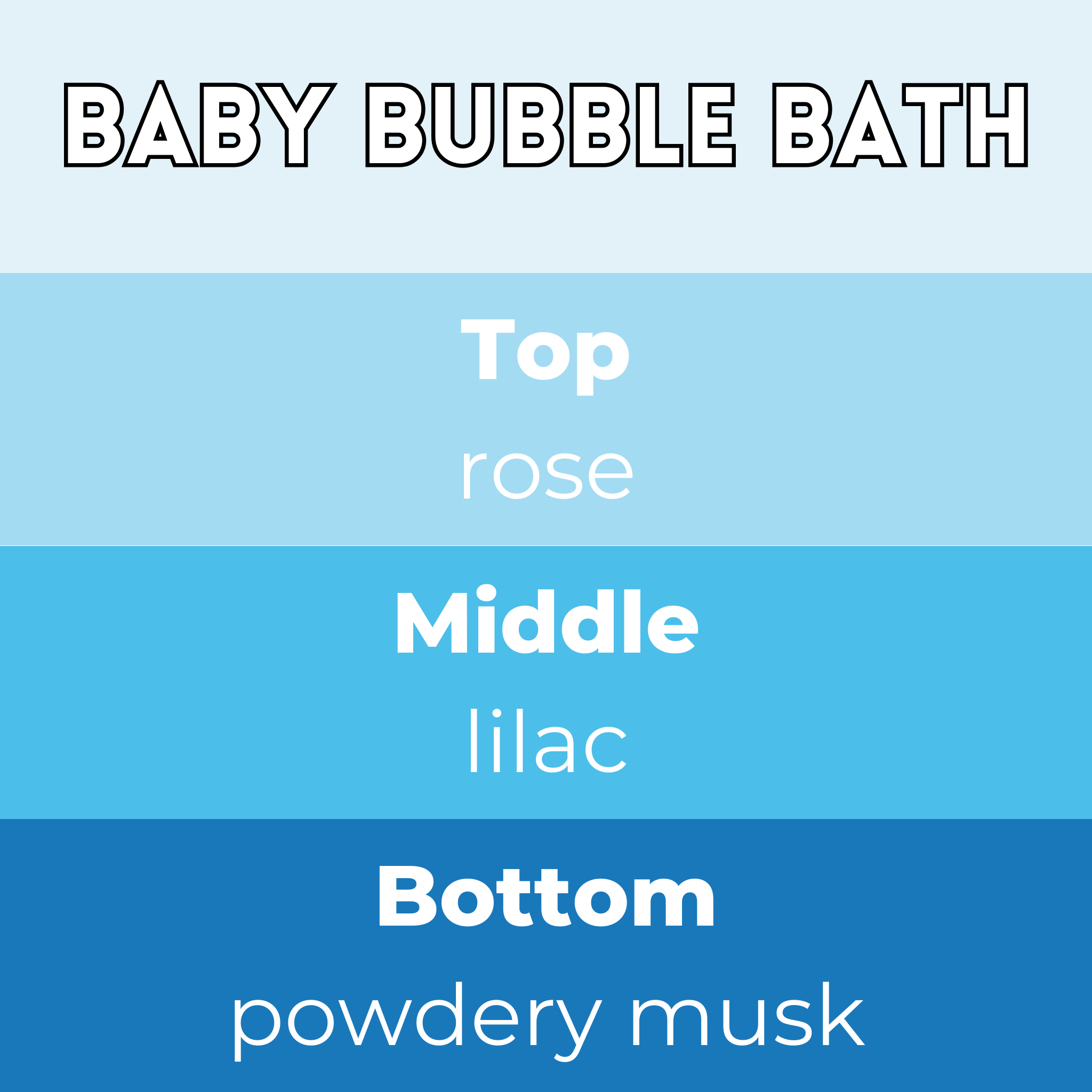 Baby Bubble Bath Segment Wax Melt - Image 2