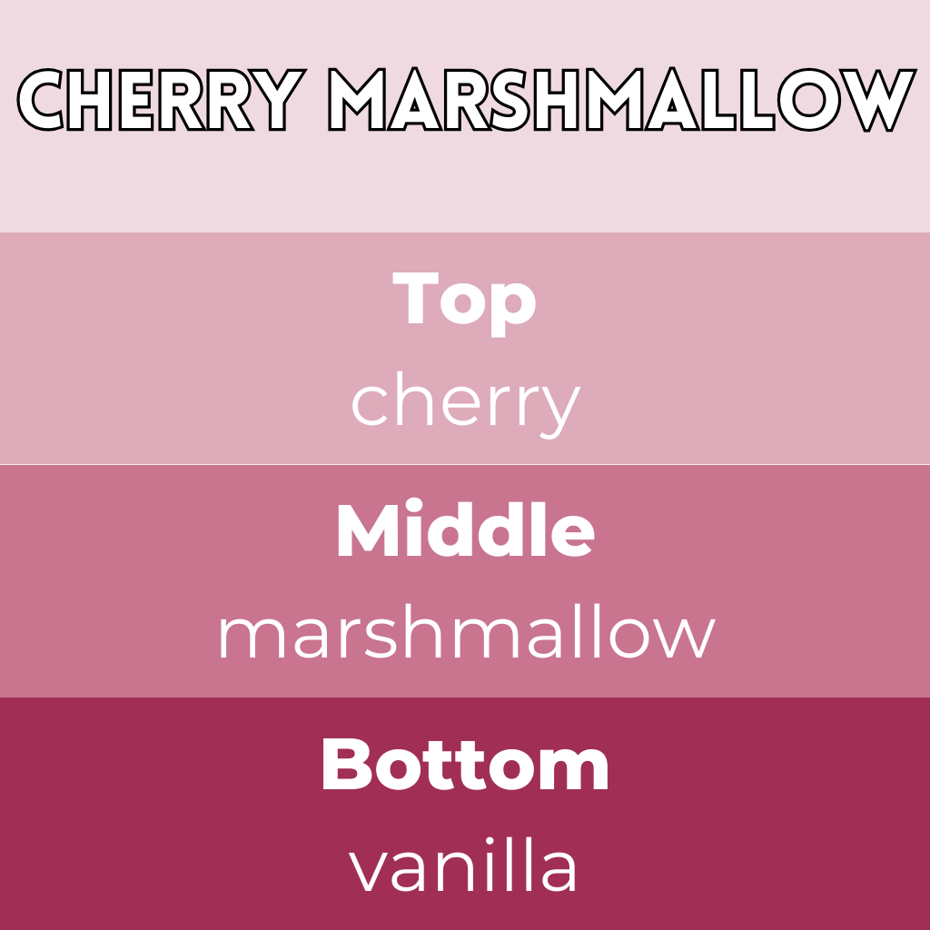 Cherry Marshmallow Segment Wax Melt - Image 2