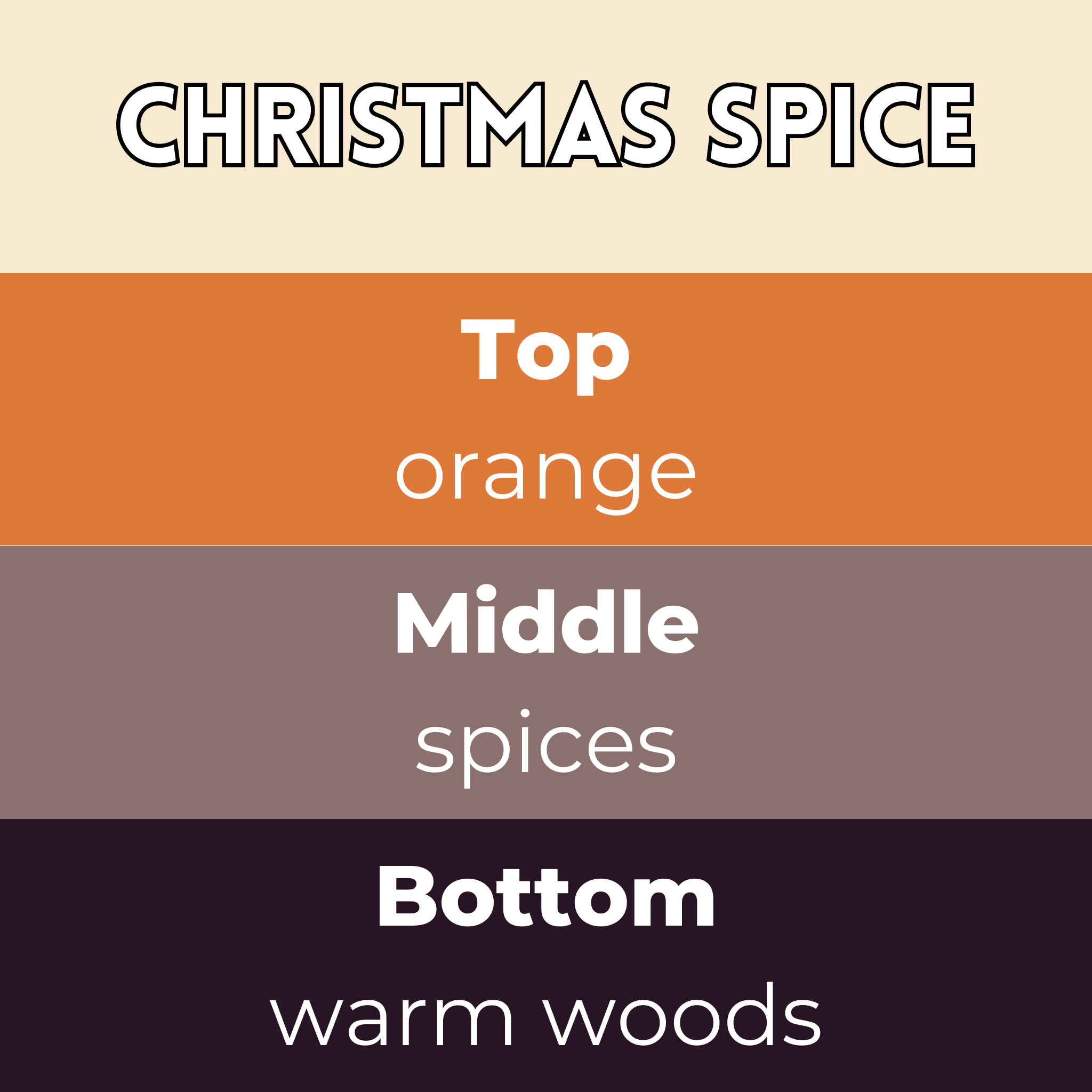Christmas Spice Segment Wax Melt - Image 2
