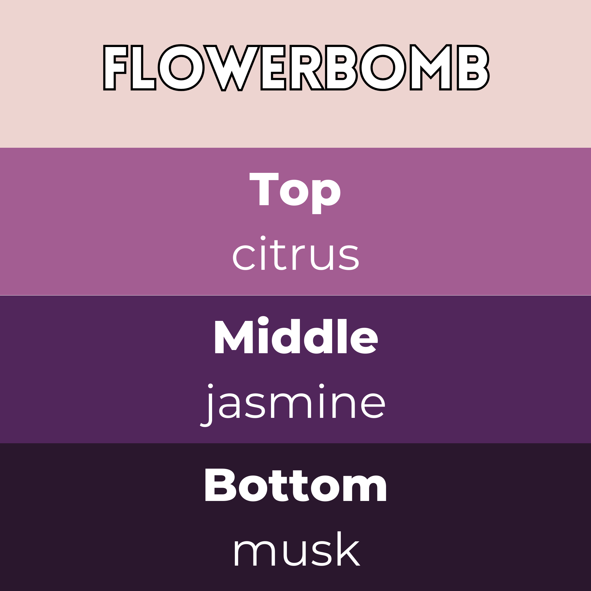 Flowerbomb Segment Wax Melt - Image 2