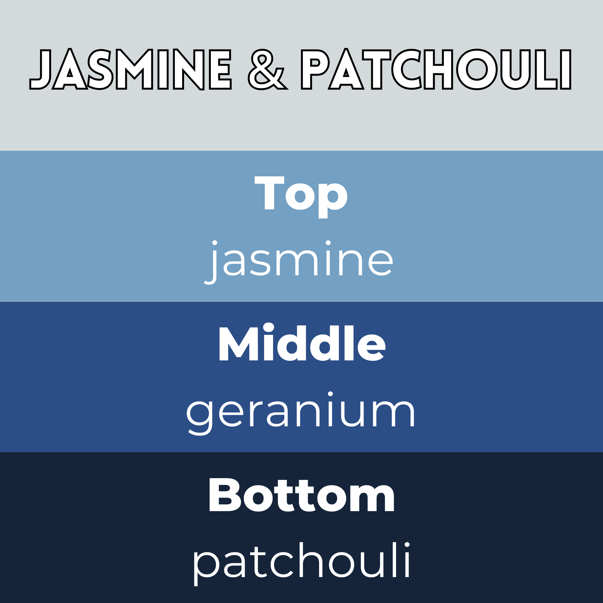 Jasmine & Patchouli Mini Wax Melt - Image 2