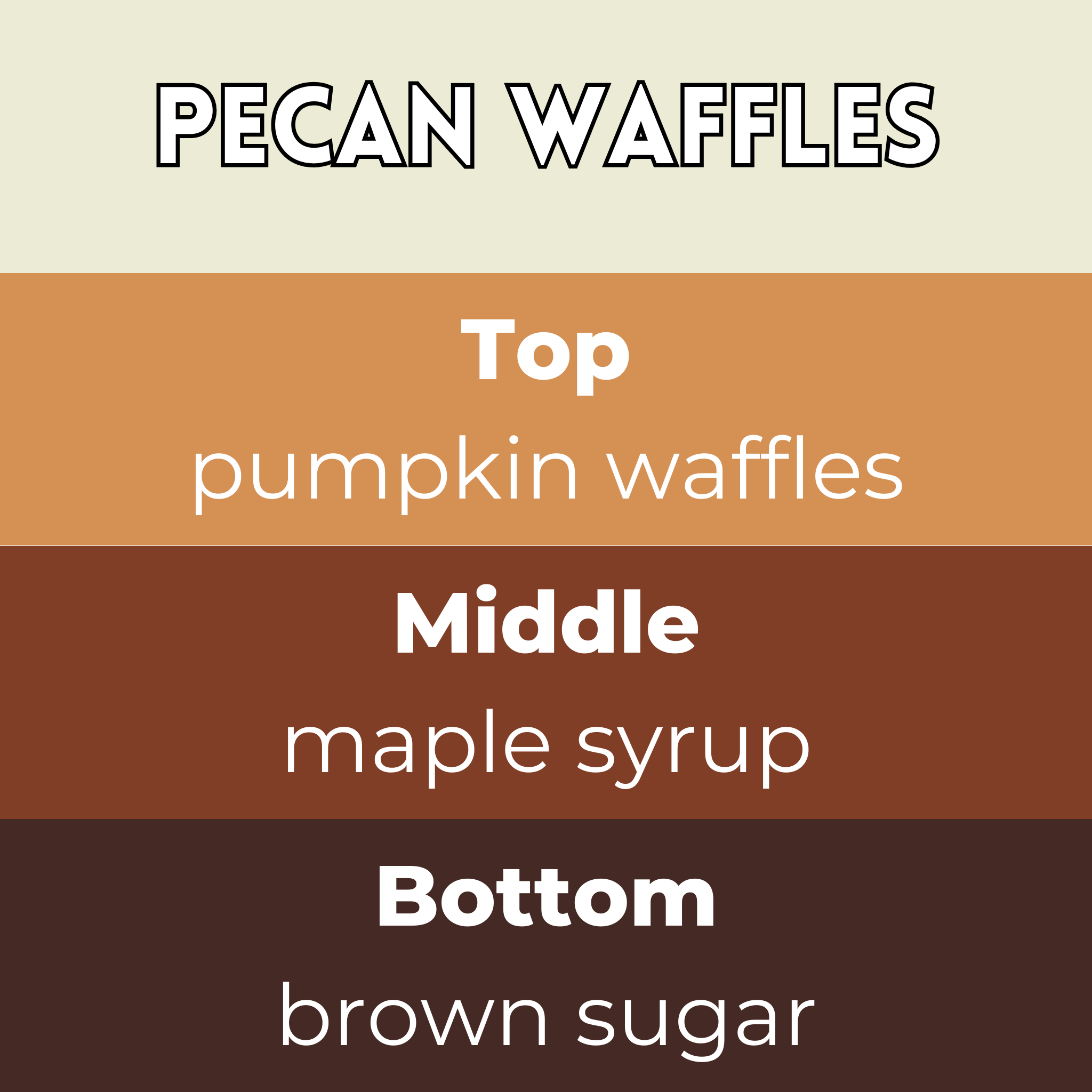 Pecan Waffles Segment Wax Melt - Image 2