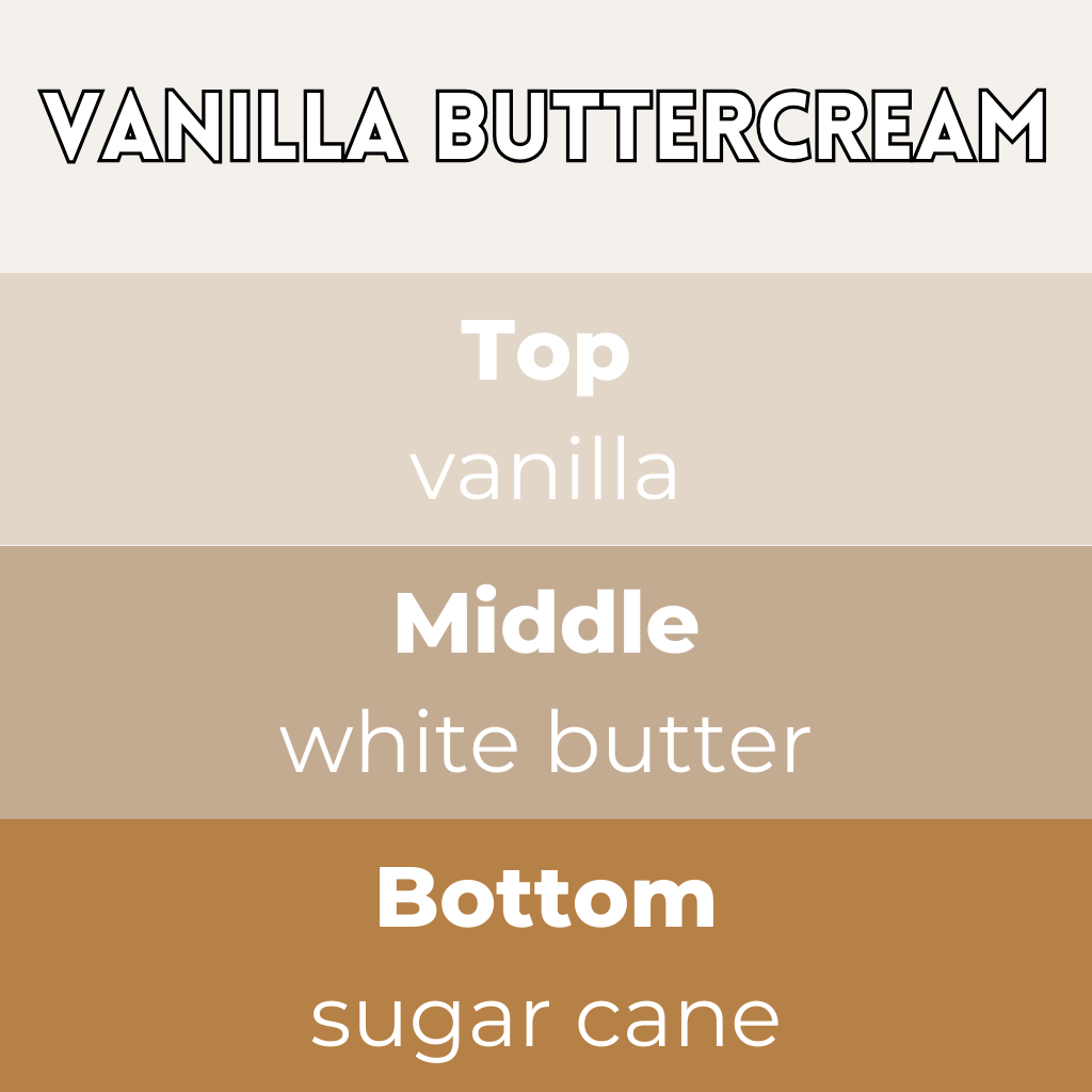 Vanilla Buttercream Segment Wax Melt - Image 2