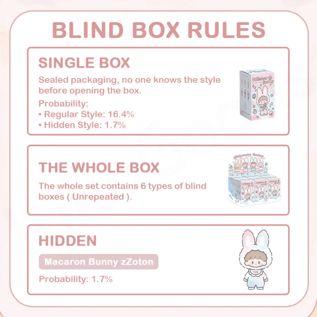 zZoton Delicious Bunny Blind Box Collectables - Image 4
